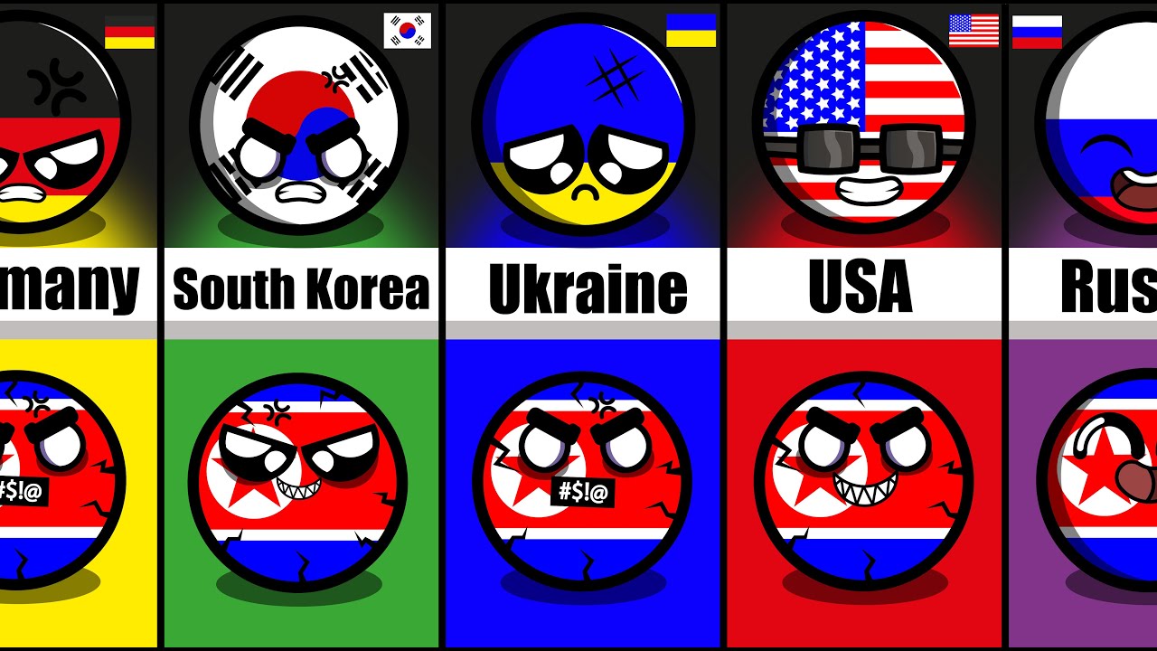 Countries that Love/Hate North Korea #countryballs