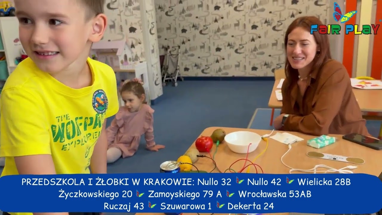 Muzyczne Technologie w Fair Play