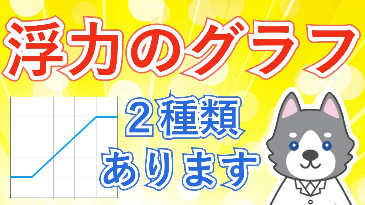 浮力のグラフを読んでみよう！【中3理科 物理】#3