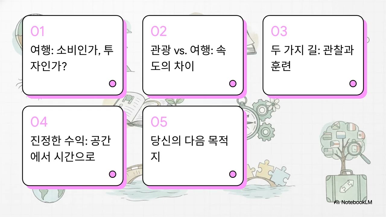 여행은 돈 낭비일까, 인생을 바꿀 투자일까? ✈️ (나태주 시인, 이용근 교수, 조승연 작가의 3인 3색 통찰)