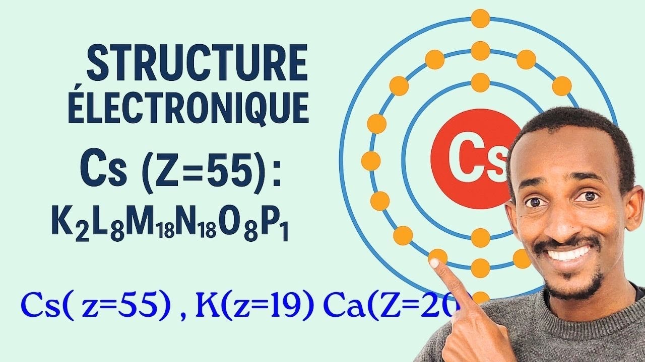 Structure Électronique des atomes 