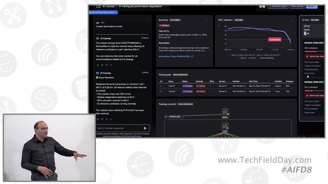 AgenticOps with Cisco Al Canvas