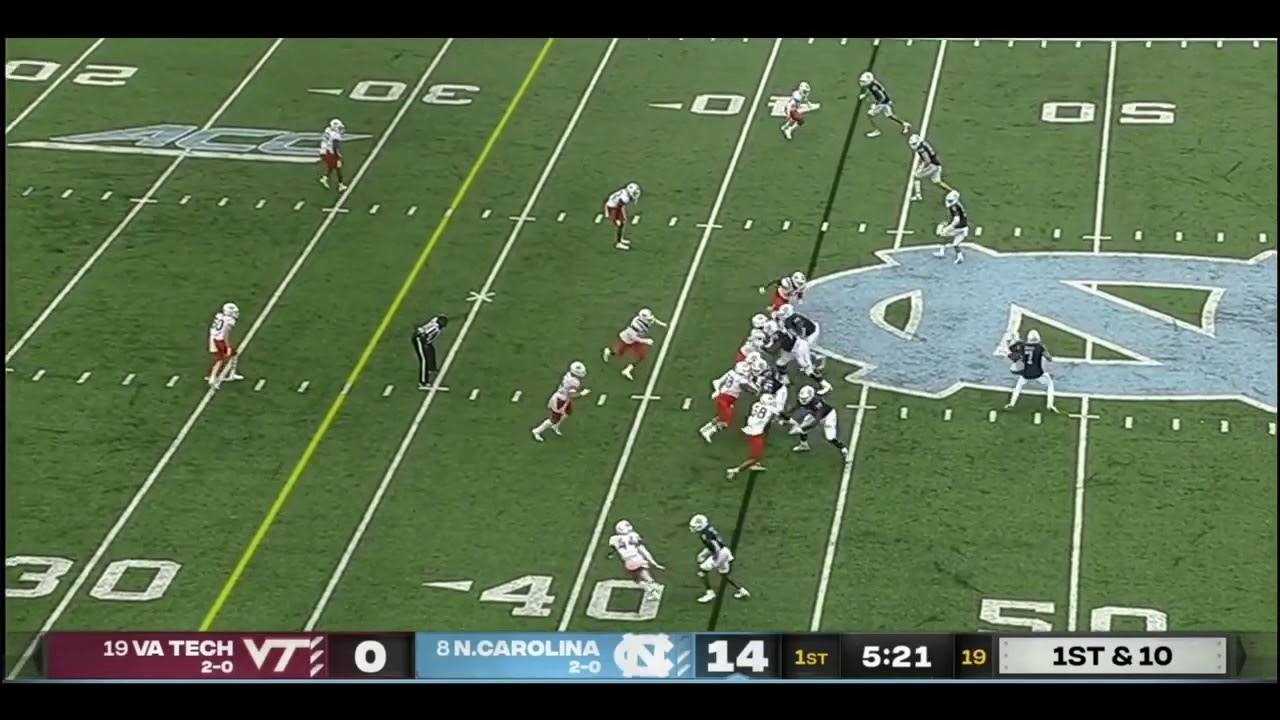 Sam Howell (UNC QB) vs Virginia Tech (2020)