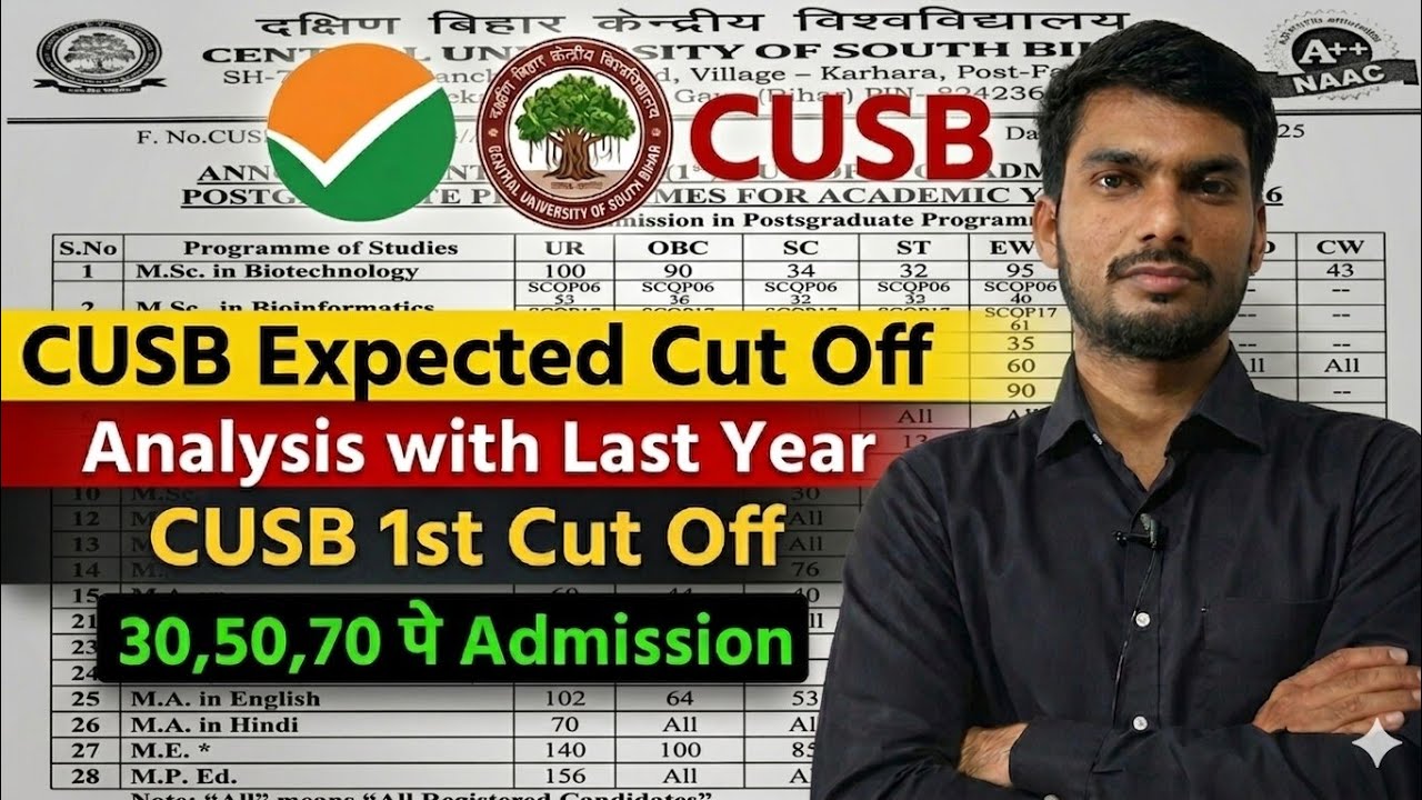CUSB Expected Cut Off 2026 🔥 CUSB PG Admission 2026 | CUET PG Low Marks University | Anup Sir #cusb