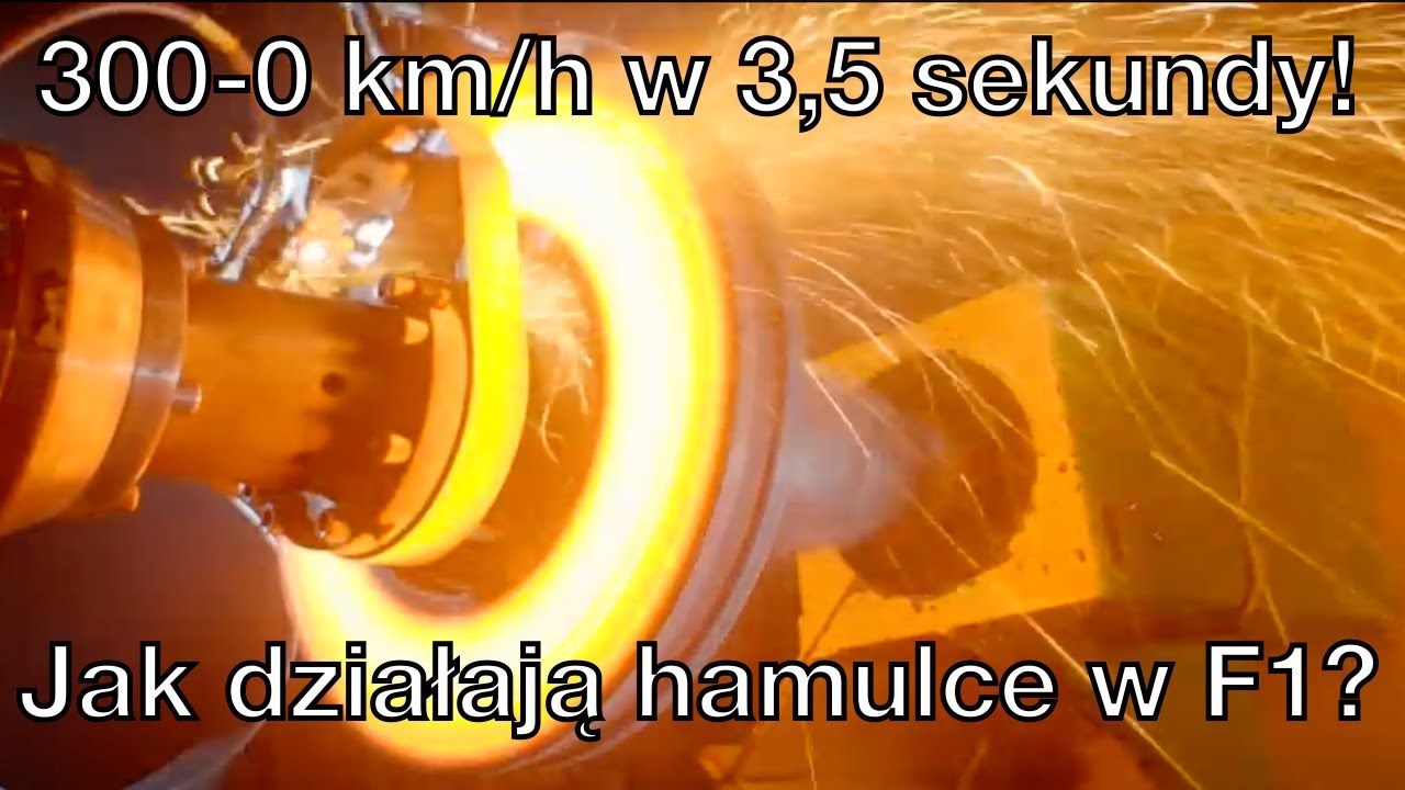 Z 300 do 0 km/h w 3,5 sekundy. Jak działają hamulce w F1? [TECH]