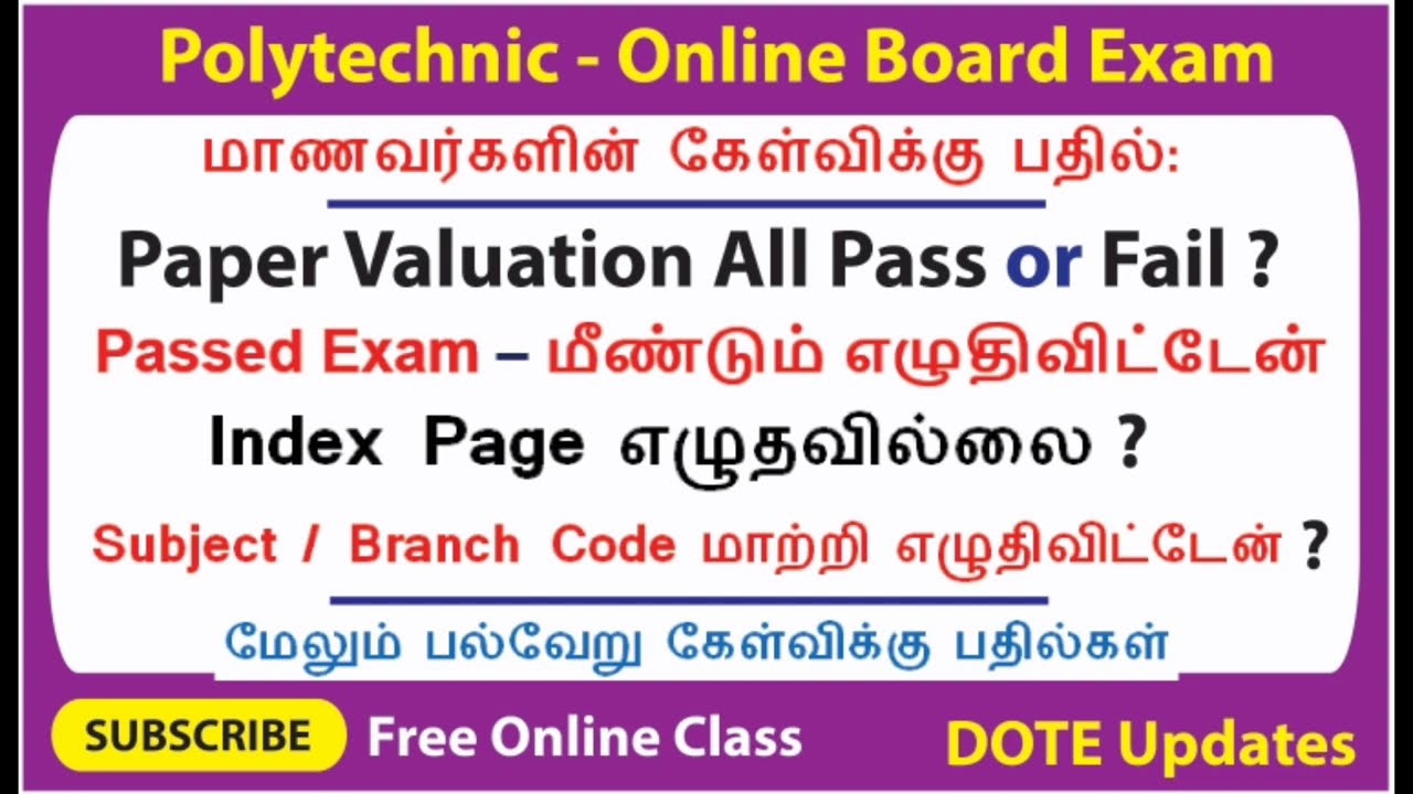 Polytechnic Online Board Exam Problems | All Pass or Fail | More than Once Uploaded | Index page