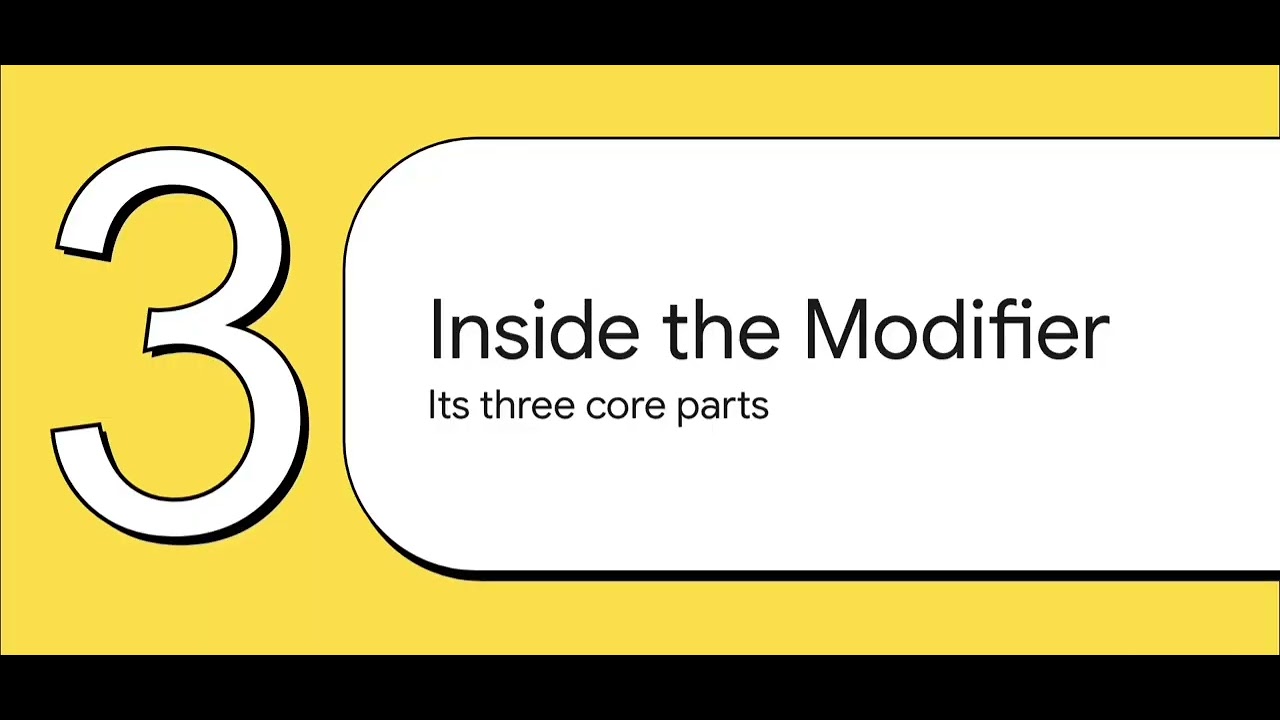 The SAP CPI Content Modifier  - Quick Interview Revision