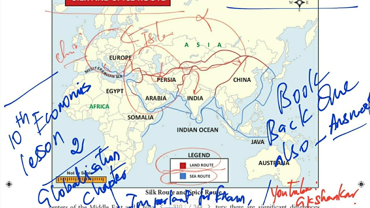10th Economics lesson 2| GLOBALISATION | GK SHANKAR