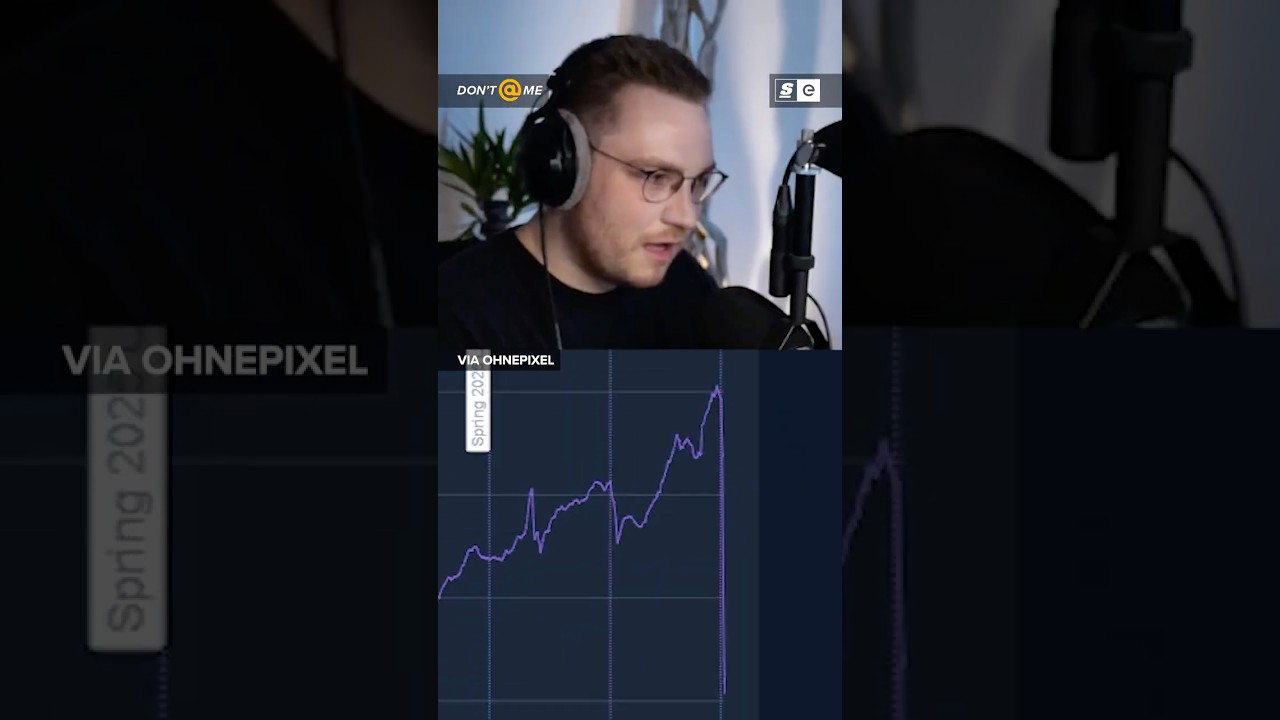 Valve Just BLEW UP The CS2 Skin Market