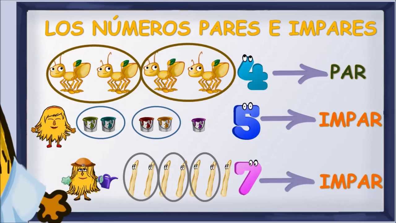 www.matecitos.com: 1º Primaria: Números pares e impares