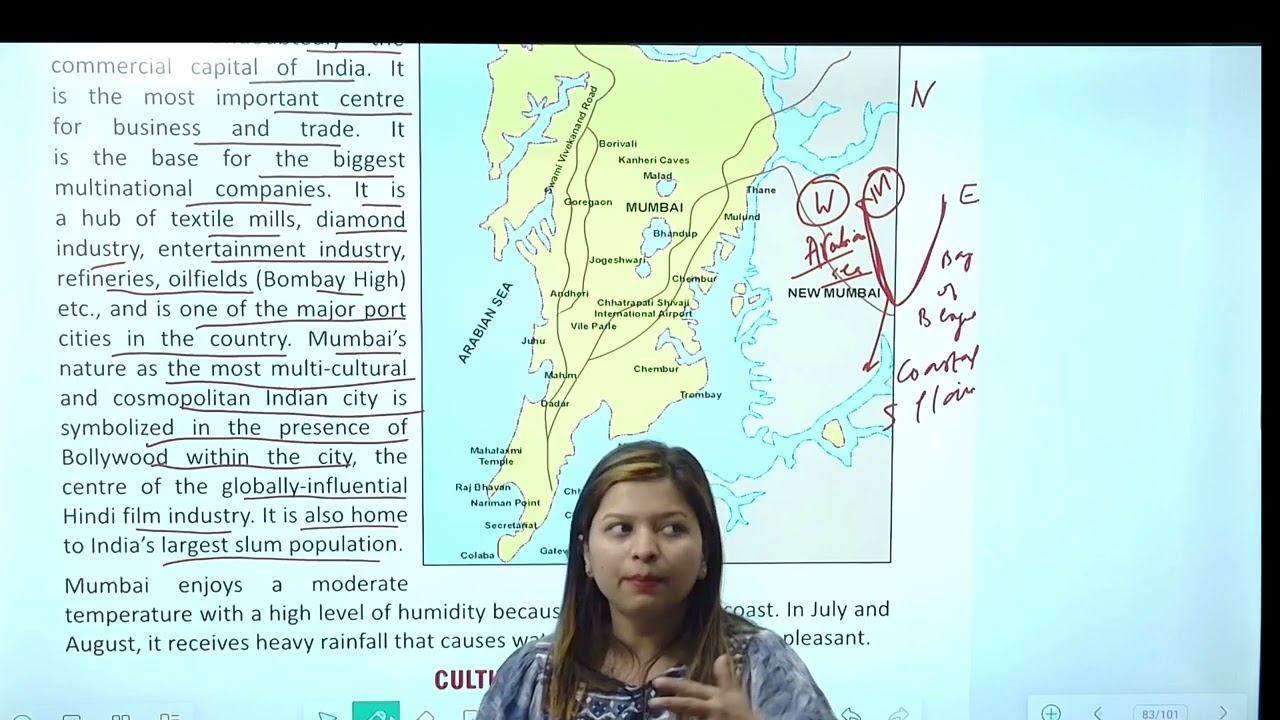 Chapter 11 Mumbai- The Commercial Capital of India | Social Studies Class 3