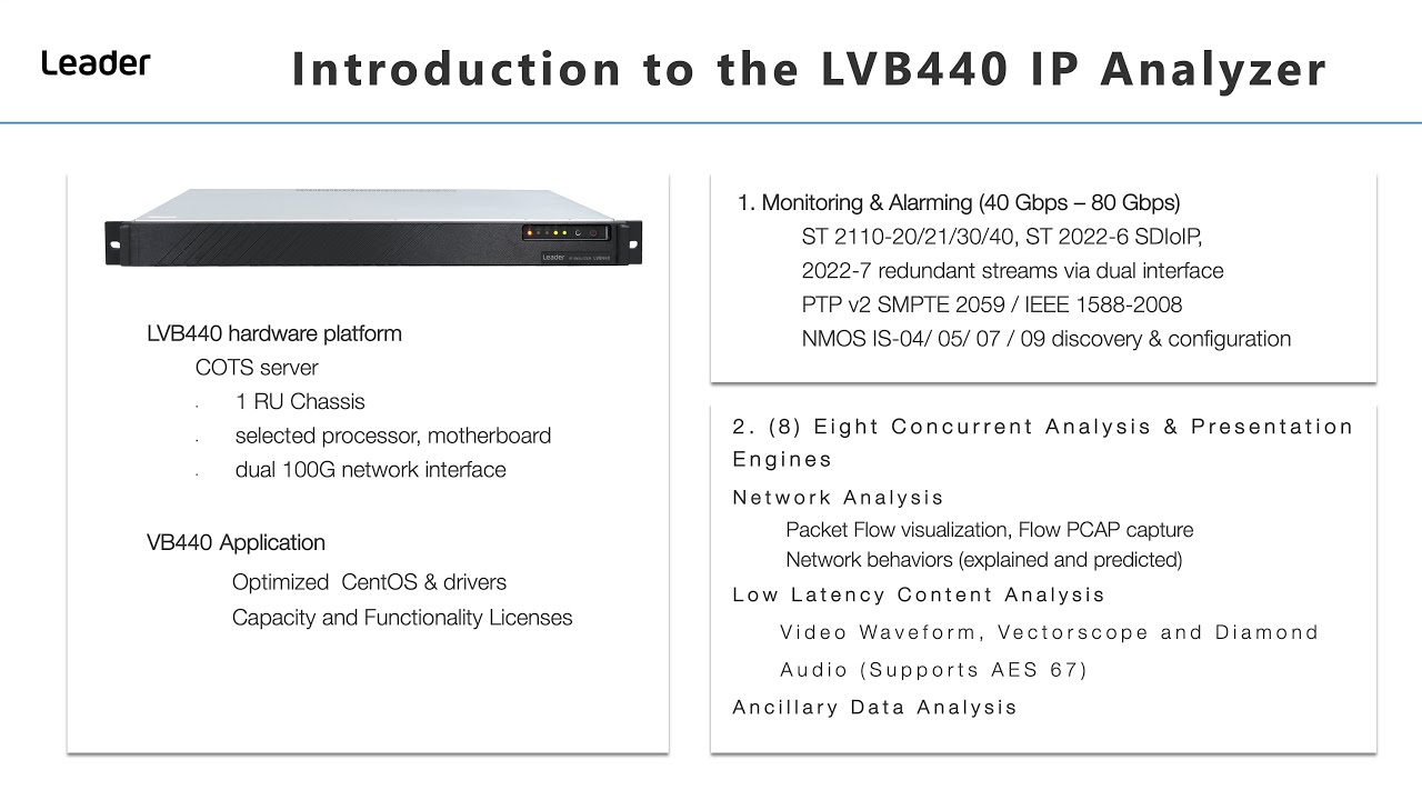Leader   LVB440 IP Analyzer   Introductory Video