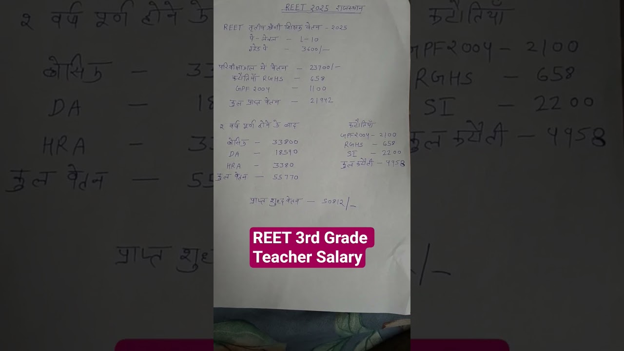 3rd Grade Teacher salary in Rajasthan, third grade teacher salary in Rajasthan, 3rd grade salary