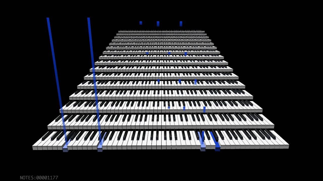 Lyle Mays Solo on the way Up part 3. Transcription and keyboard visualization
