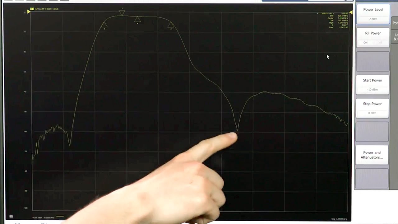 Setup, Calibrate, & Test the Keysight Streamline Series USB VNA — Allied Electronics & Automation