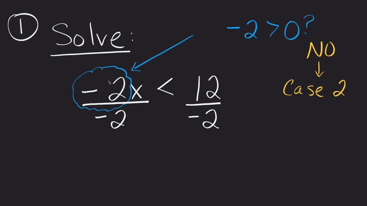 Division Property of Inequality 2