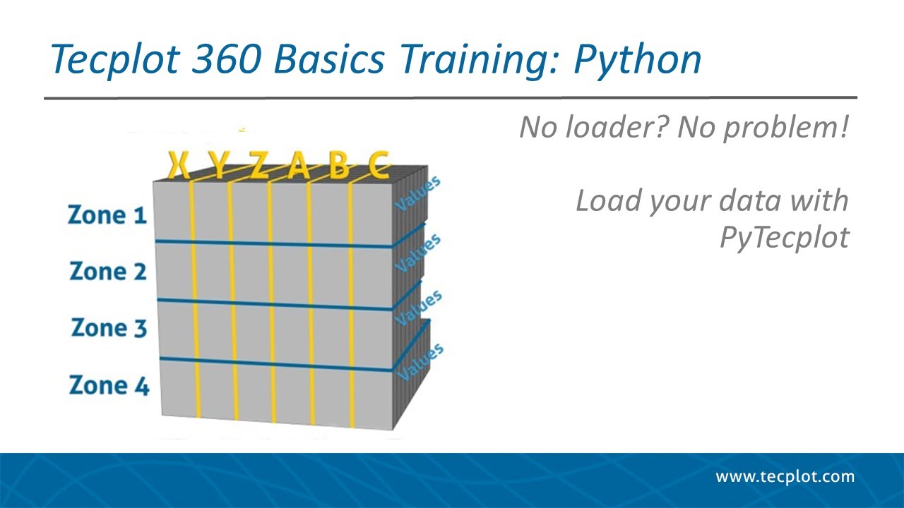 Основы Tecplot 360 — использование Python для загрузки пользовательских форматов файлов