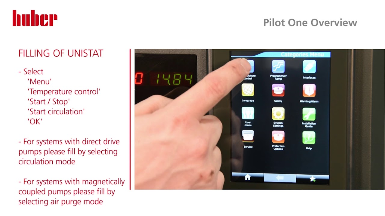 Pilot One Overview | Filling of Unistat