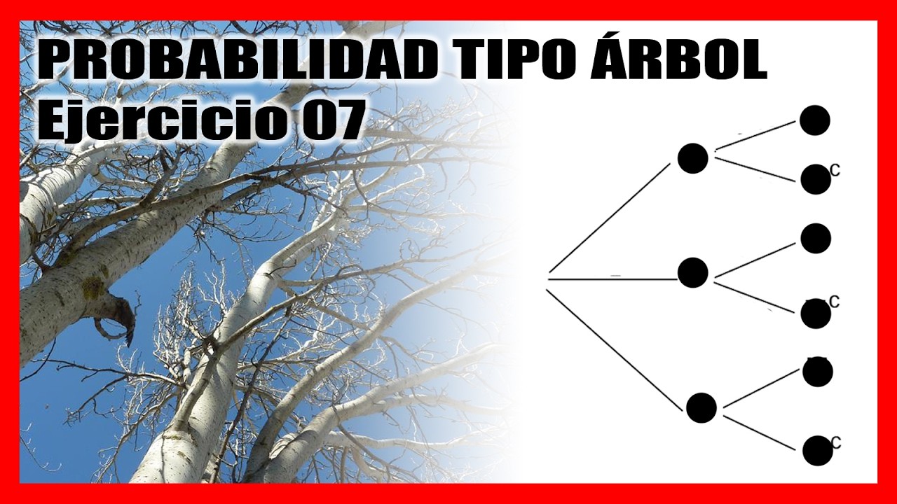 mate 07 probabilidad tipo árbol | ejercicios resueltos de probabilidad 2 bachillerato