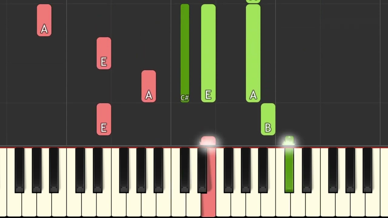 The Fifers piano tutorial