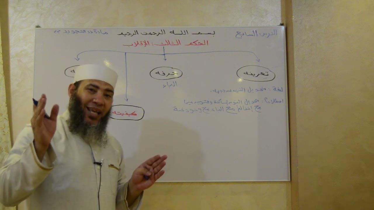 الصف الأول الإعدادي _ مادة التجويد _ الدرس السابع ( الإقلاب )