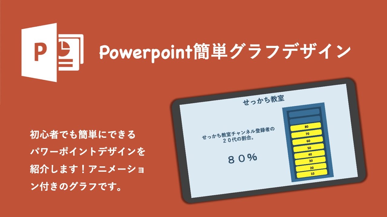 アニメーションを使った簡単パワーポイント