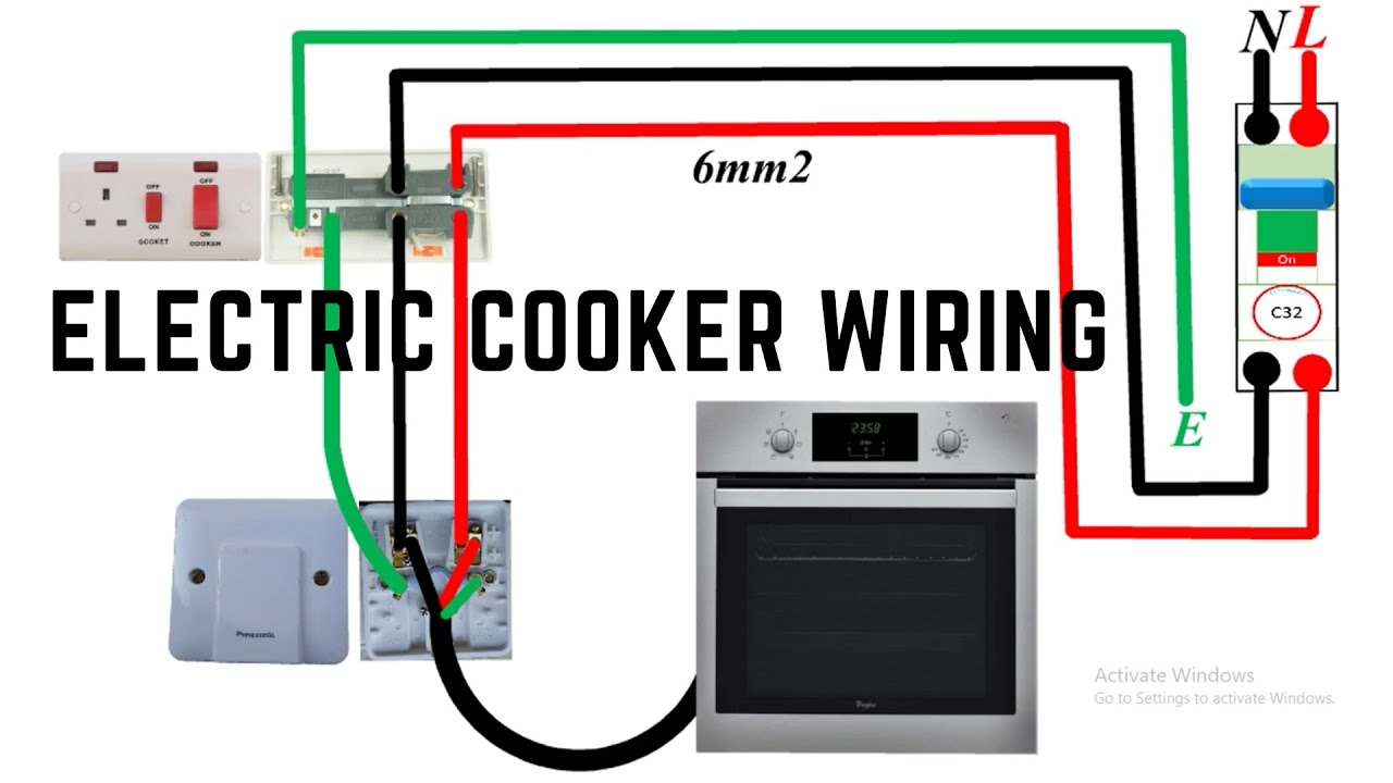 ELECTRIC COOKER WIRING