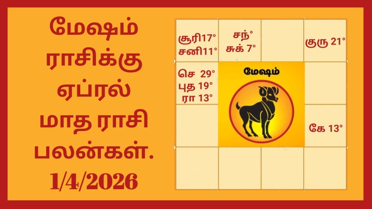 மேஷம் ராசிக்கு ஏப்ரல் மாத ராசி பலன்கள்  mesham rasikku April matha Rashi Palangal 1/4/2026.