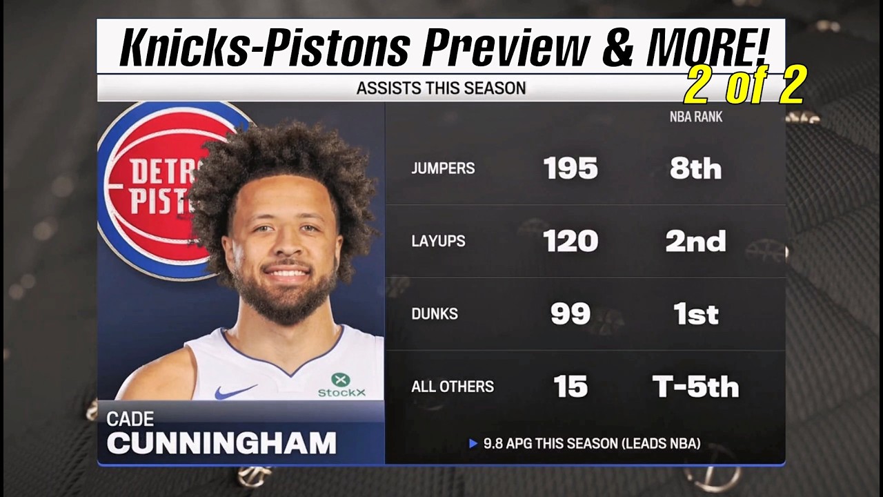 NBA Dirk Nowitzki Steve Nash & Blake Griffin: Trade Talk, Knicks vs Pistons & Clippers Moves! 2 of 2