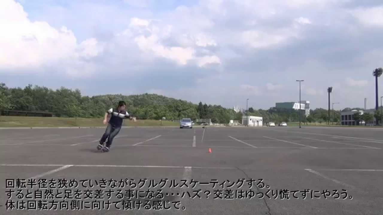 インラインスケート・アグレッシブに進むためへの基礎練習