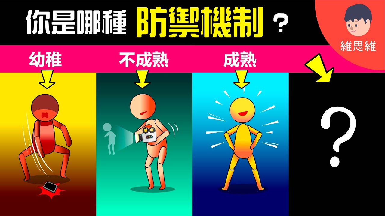 你心智多成熟？看你「心裡防禦機制」就知道！12種防禦機制！【心理學】 | 維思維