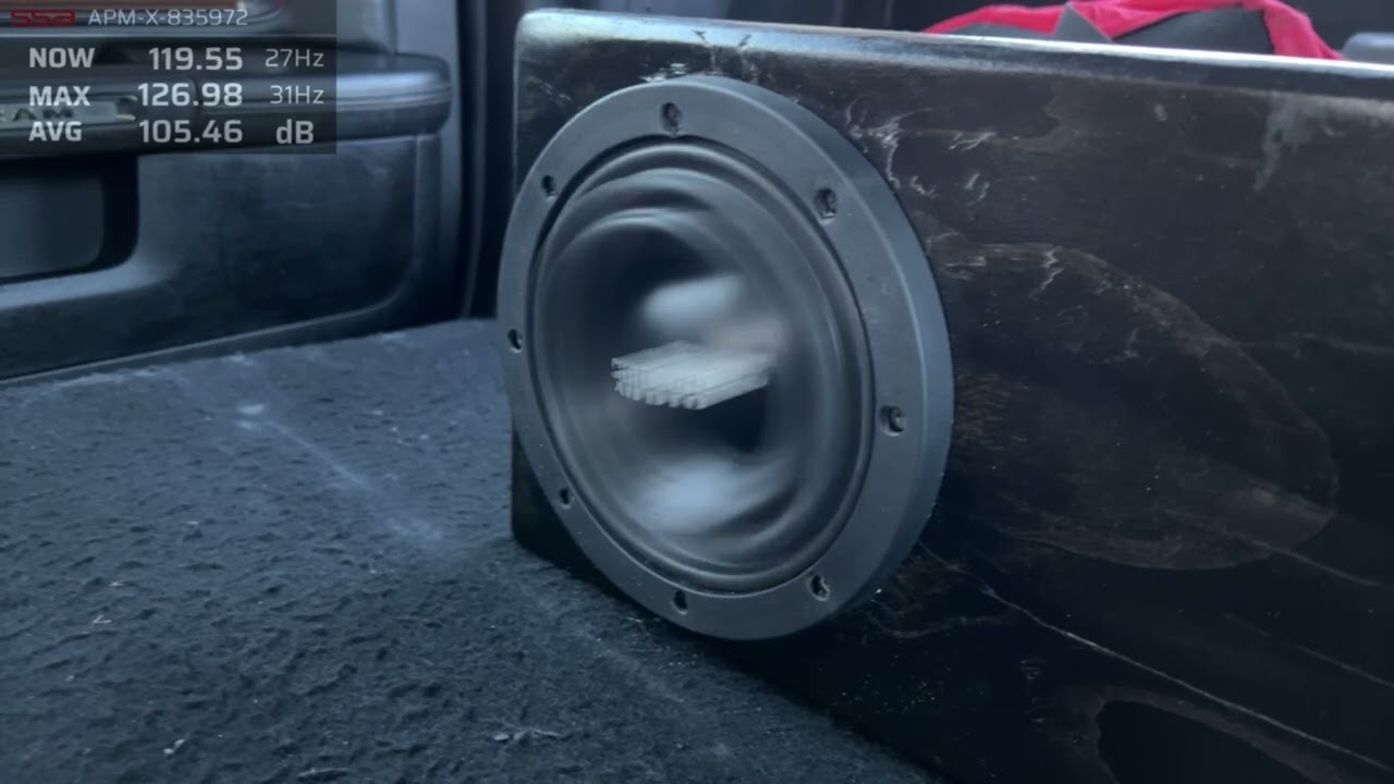Sundown Audio U6.5” Frequency Sweep/Musical Scores…126.98 @ 31hz Peak….111db Music Average!