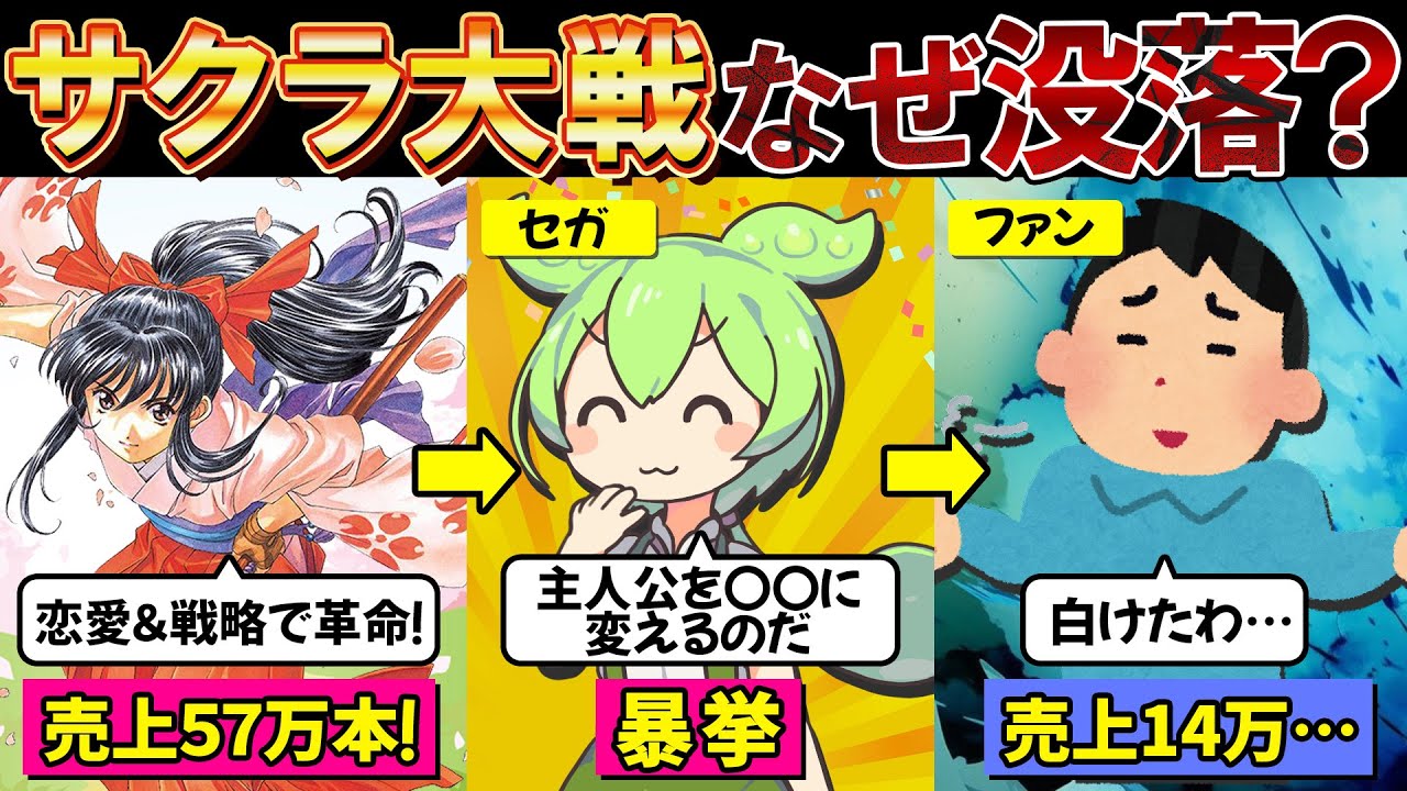 名作サクラ大戦シリーズなぜ没落した？ゲームの運命を左右したある大失敗とは…人気ゲームの悲惨な末路【ずんだもん＆ゆっくり解説】
