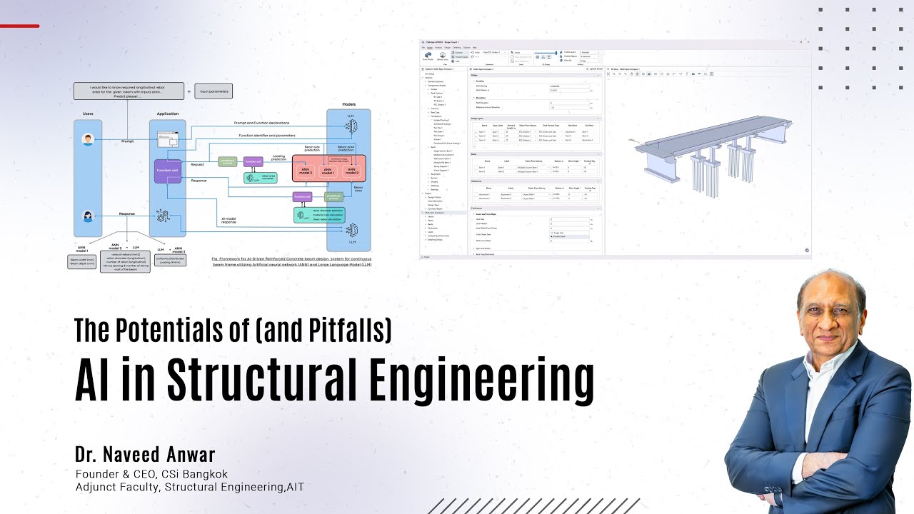 The Potentials (and Pitfalls) of AI in Structural Engineering