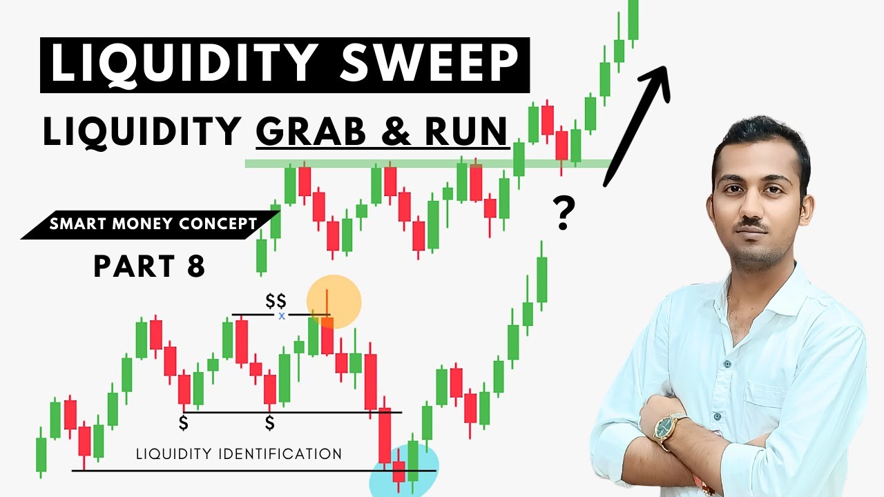 Smart Money Concept Liquidity Sweep 🔥 Liquidity Grab & Liquidity Run