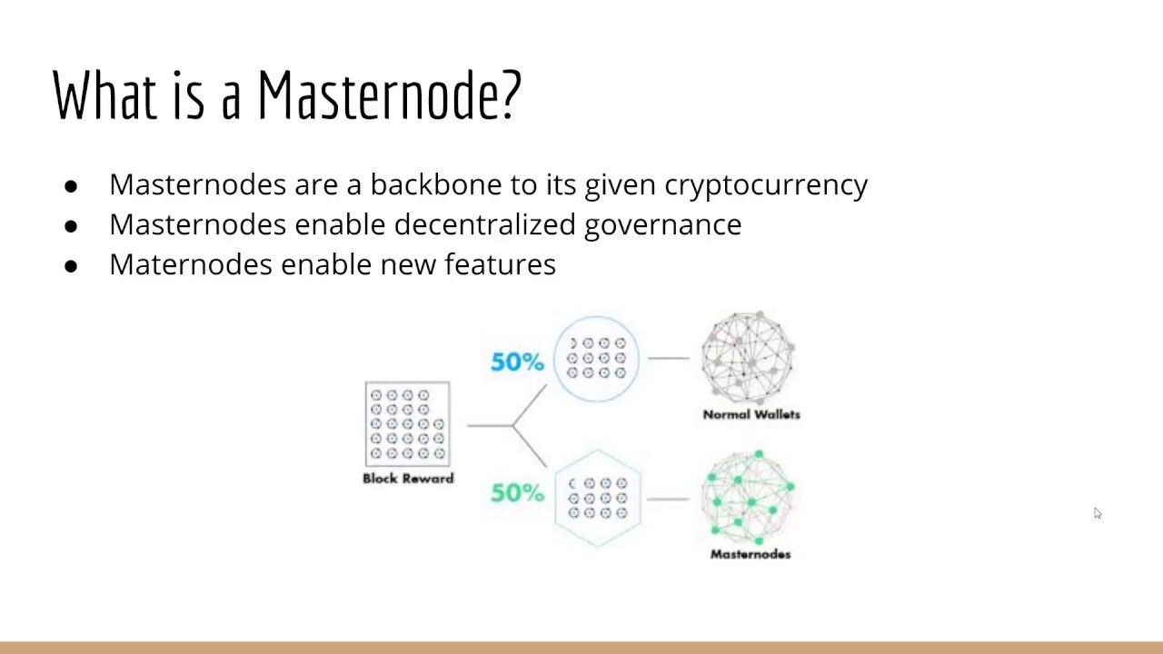 Masternode Explained From An Investor's Point Of VIew