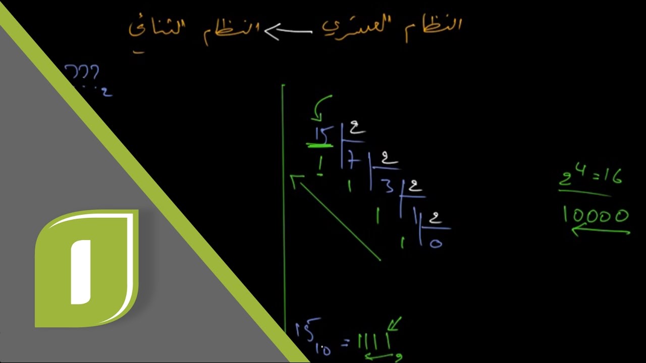 تحويل الأعداد: 1. النظام العشري إلى النظام الثنائي - Decimal to Binary