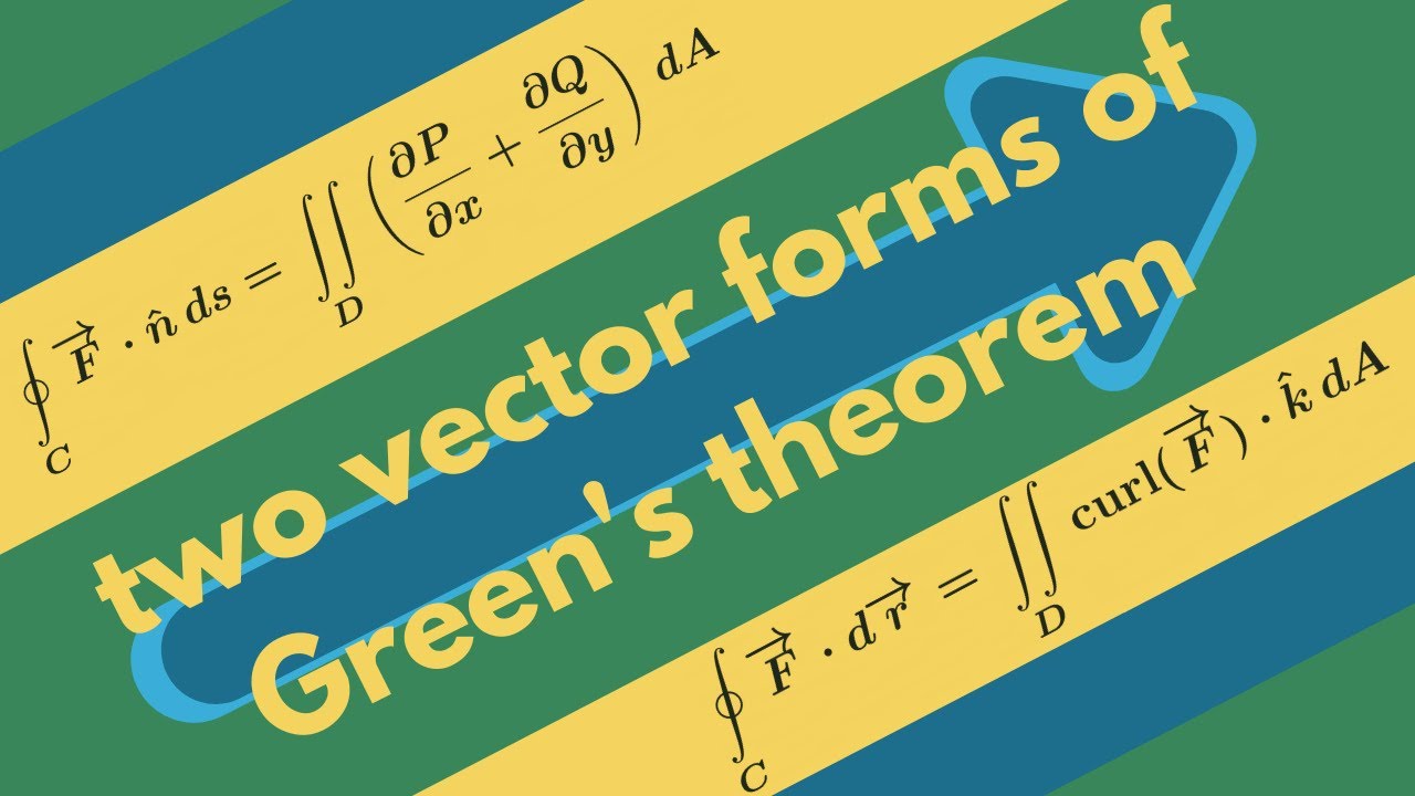 Multivariable Calculus | Vector forms of Green's Theorem.