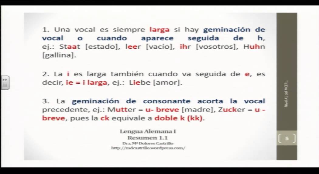Alemán para hispanohablantes: Pronunciación básica del alemán. Vocales.