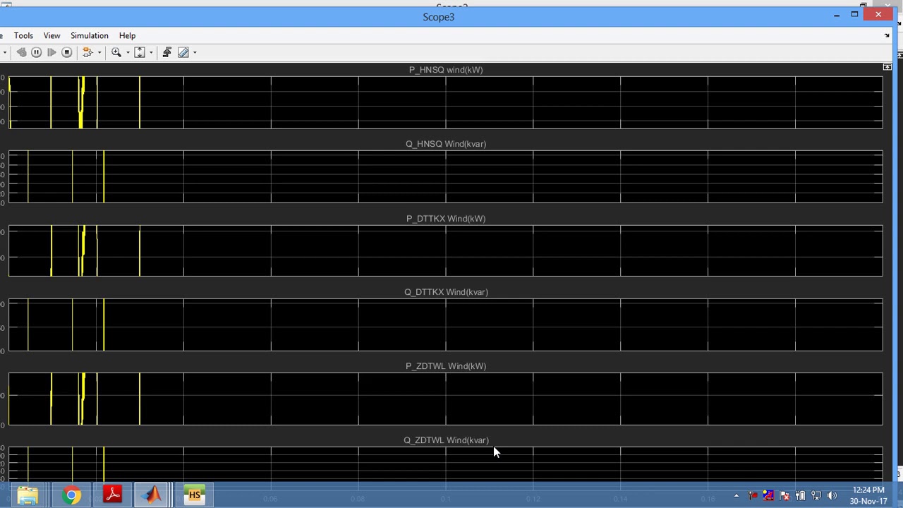 Distributed Operation of Interlinked AC Micro grids with Dynamic in Matlab