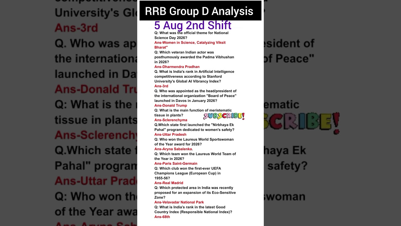 RRB Group D Analysis 2026 | RRB Group D August 5th 2nd Shift Analysis | RRB Group D Analysis Toda...