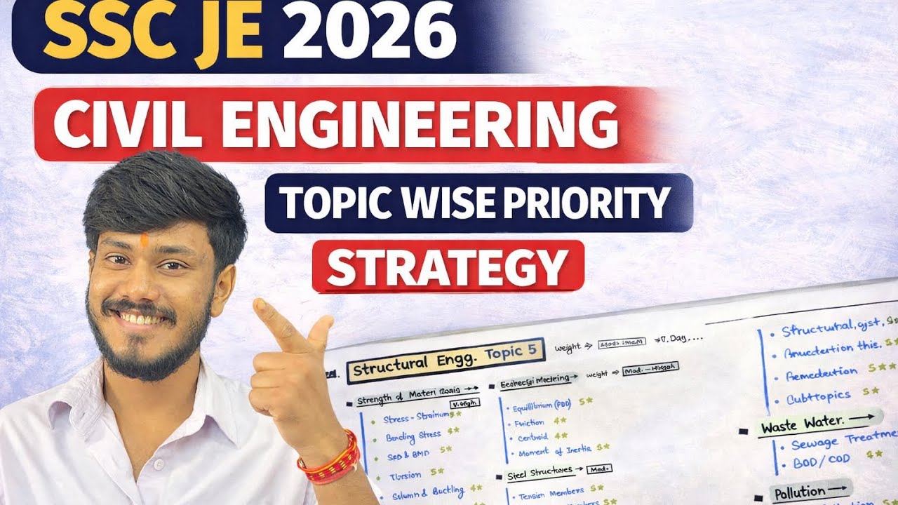 SSC JE 2026: Civil Engineering Subject-wise Priority Strategy 🔥 (Don&rsquo;t Study Everything!)