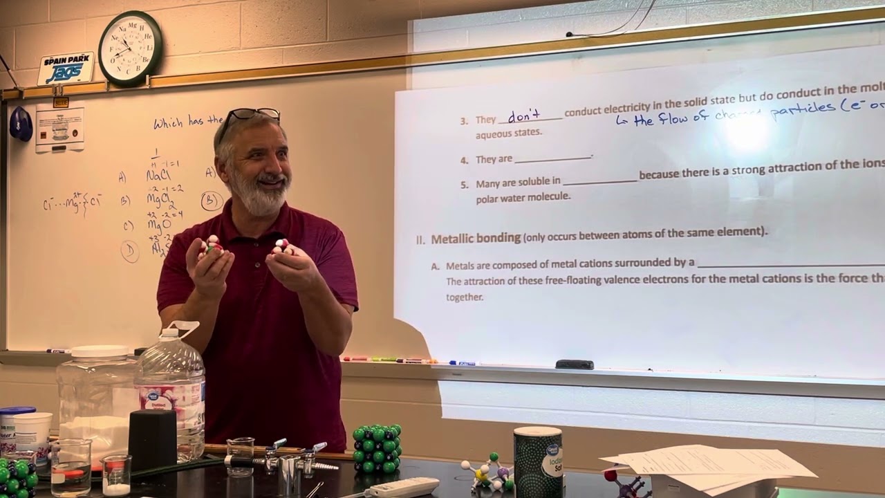 Mr. Hobbs AL Chemistry 12/4/25