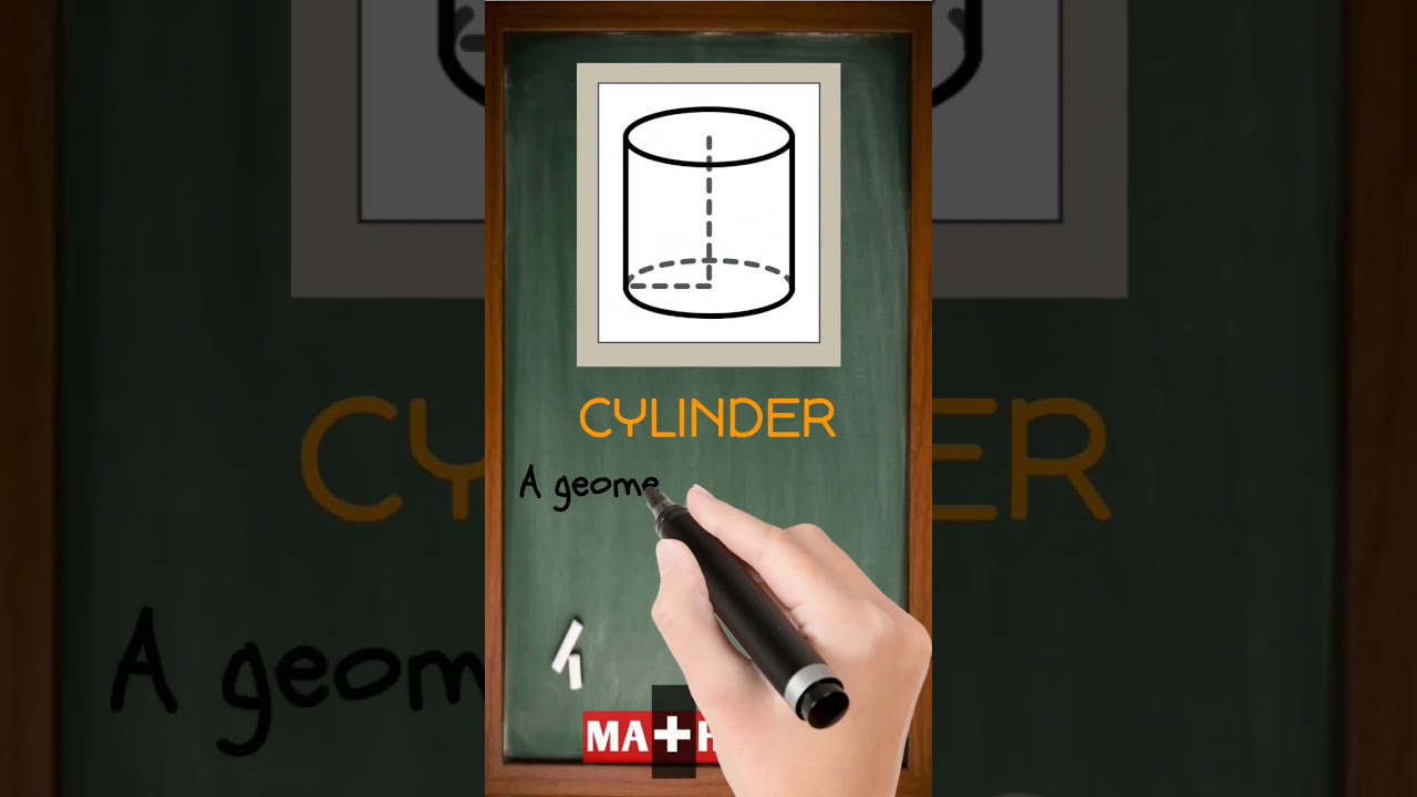 What is a Cylinder? | Simple Math Definition in 30 Seconds | MATHalino123