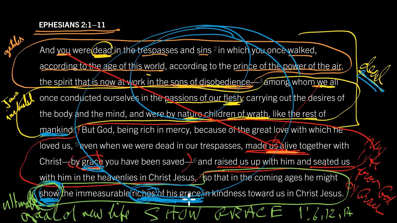 Dead in Sin, Alive in Grace: Ephesians 2:1–3
