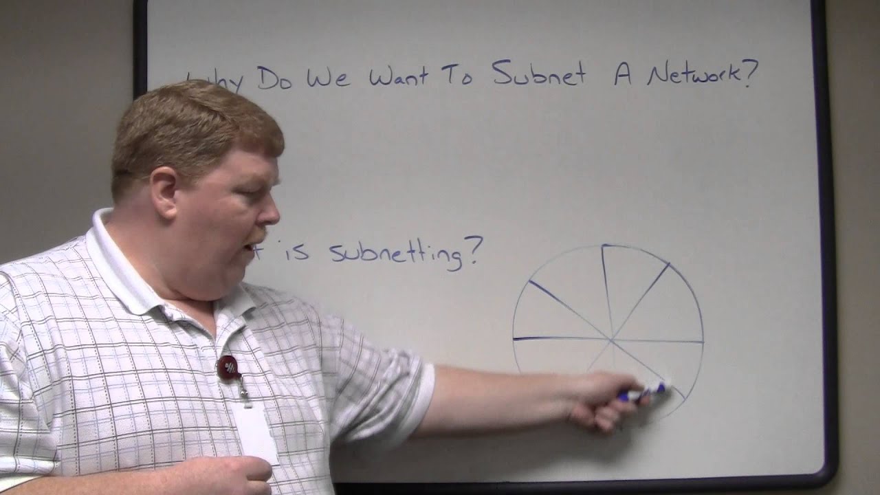 What is subnetting and why to subnet