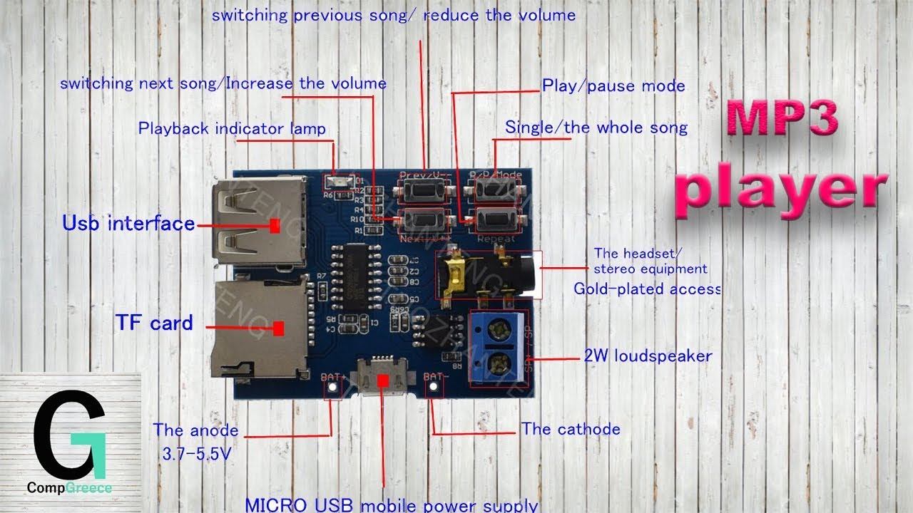 MP3 player module. Модуль MP3 с aliexpress. Маленький обзор. Делюсь опытом.