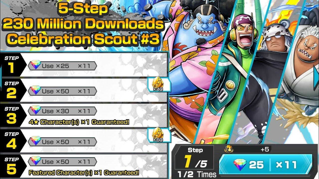 Must Watch Before Summon On This Banner!