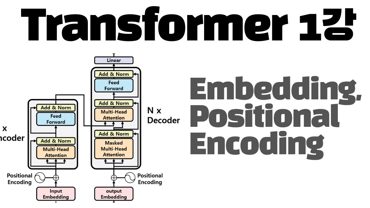 자연어 처리 트랜스포머 1강(Embedding, Positional Encoding)