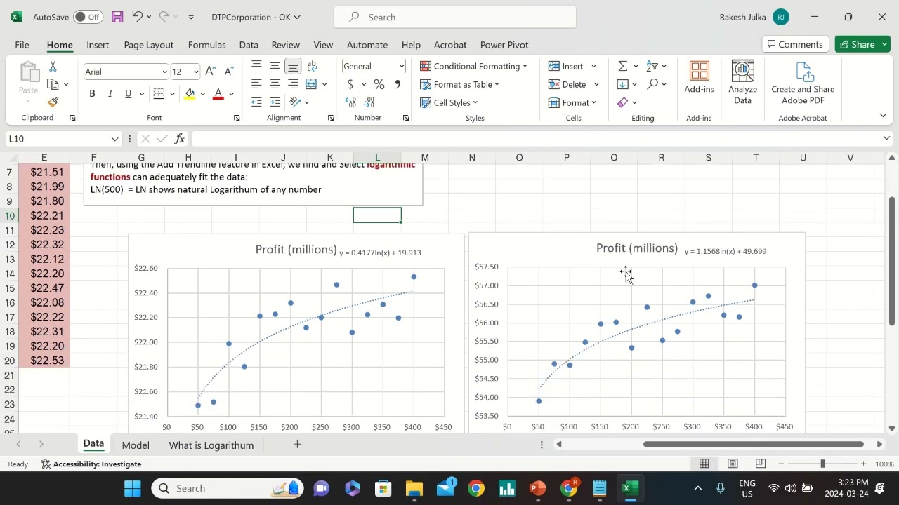 Data Analysis : Modeling - Advertisement and effect on Profit